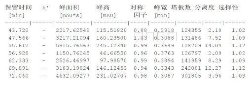 �鿴ԭͼ